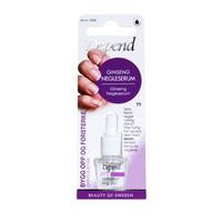 Depend Negleserum Ginseng - 8 ml.