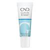 CND Nail & Cuticle Couple Kit - 30 ml.
