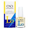 CND Nail & Cuticle Couple Kit - 30 ml.